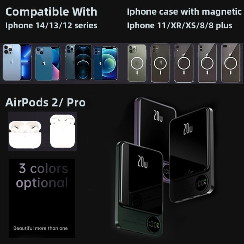 10000mAh Magnetic Power Bank PD20W Magsafing Fast Charging External Battery For Iphone 15W Wireless Charge Powerbank For Huawei