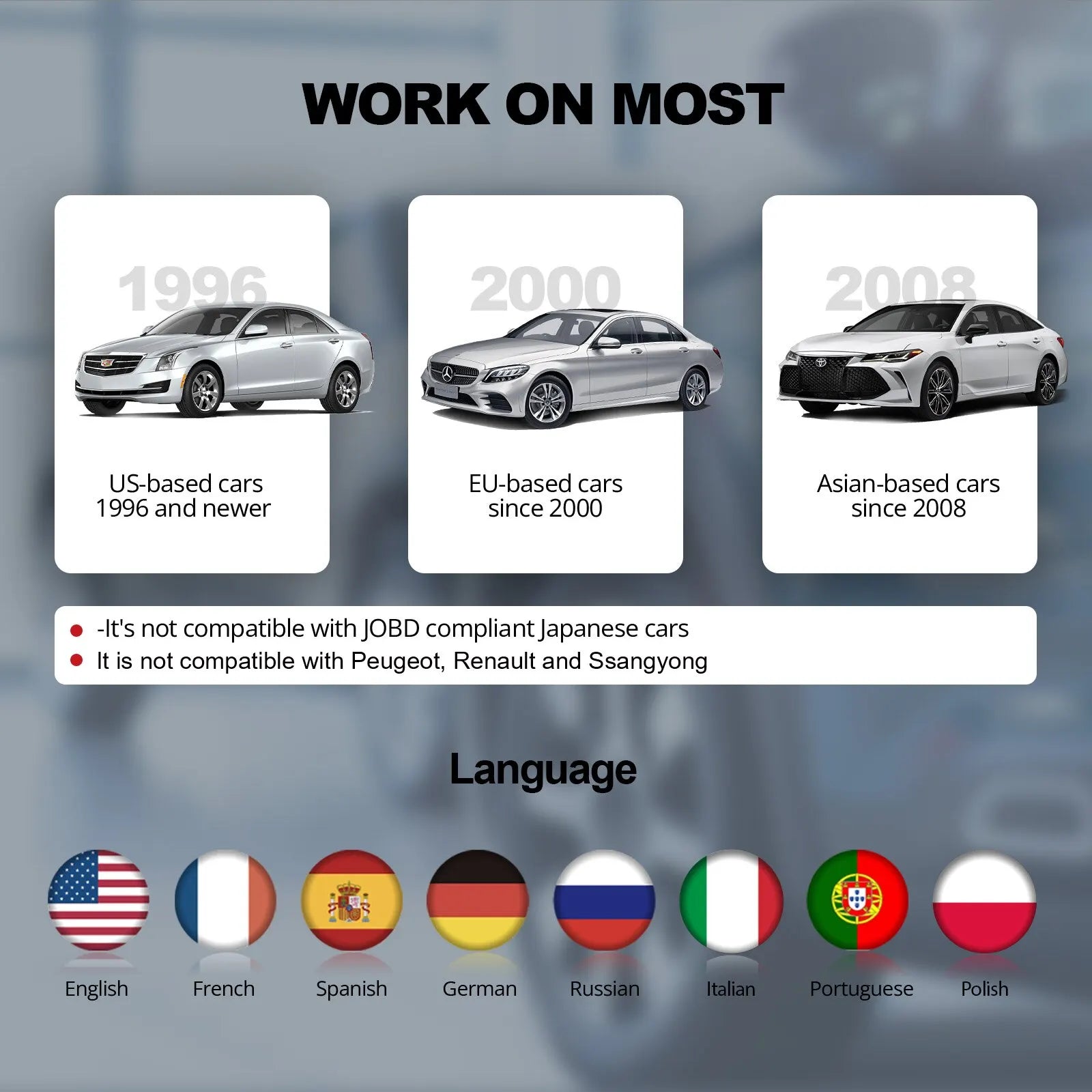 MUCAR CDL20 OBD2 Car Diagnostic Tools Free OBD 2 Code Reader Clear Engine Light Smog Test Auto Scanner