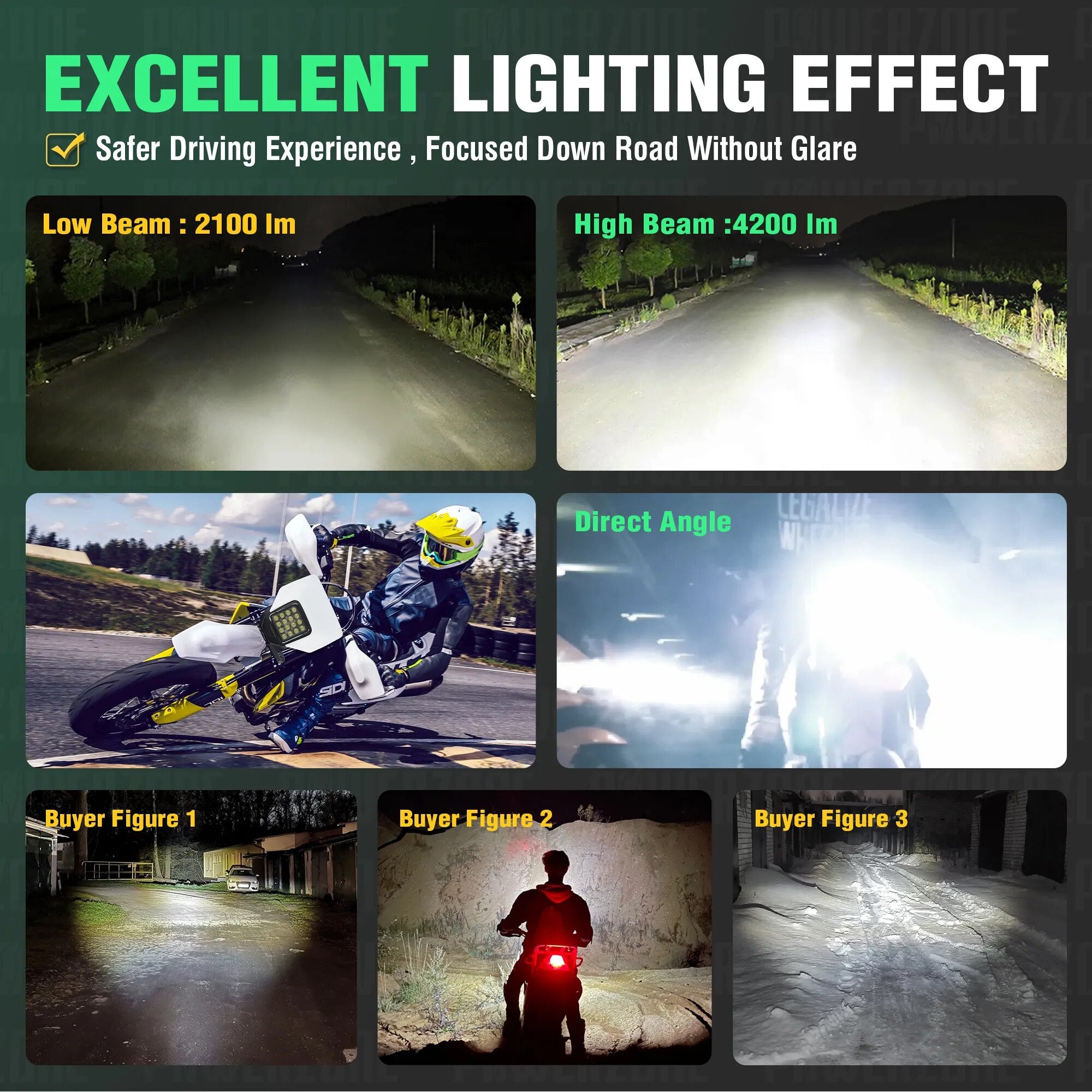PowerZone Motorcycle LED Headlight Headlamp  Light Supermoto Fairing For Husqvarna FC TC FE TE MX Dirt Bike Enduro LED Headlight