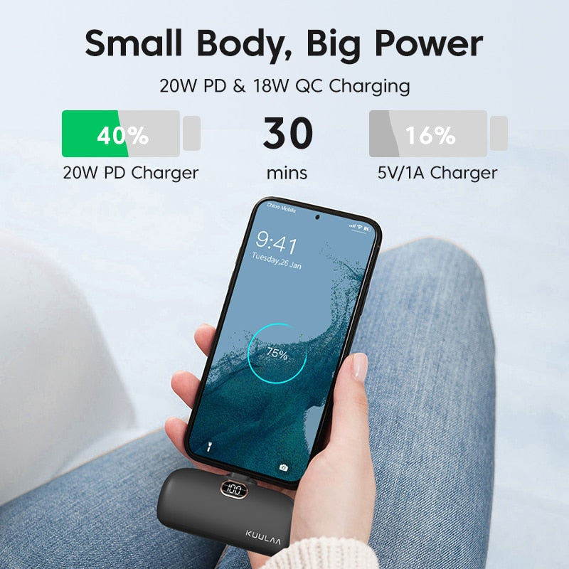 KUULAA Mini Power Bank 5000mAh PowerBank QC PD Fast Charging For iPhone 14 13 12 Batterie Externe Portable Charger For Xiaomi Mi