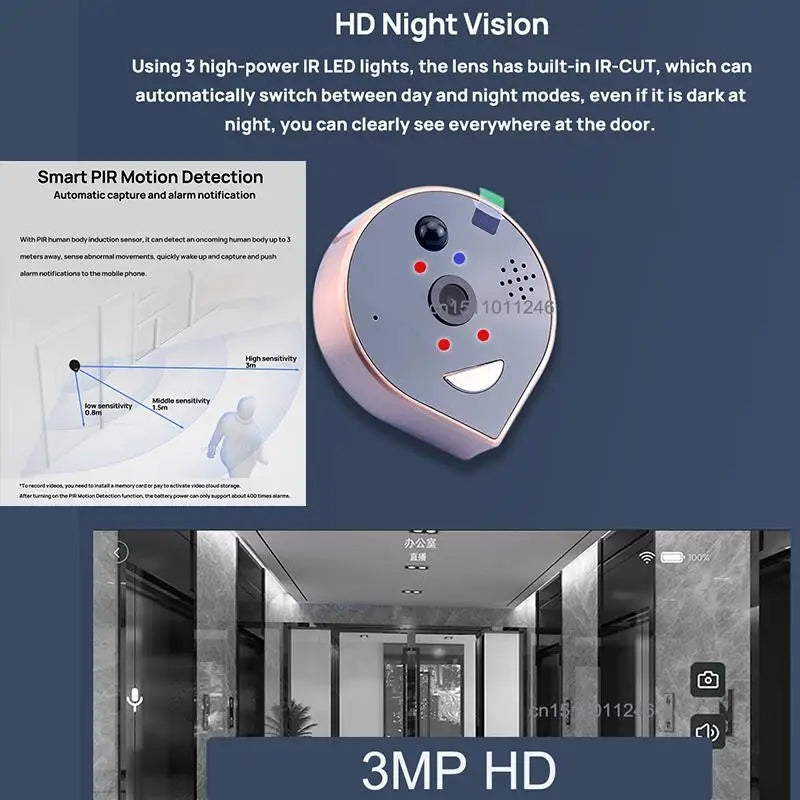 New Tuya Smart WiFi Video DoorBell 1080P Eye Peephole Camera 5000mAh 3MP Audio Intercom 4.3 PIR Infrared Alexa Call Door Viewer