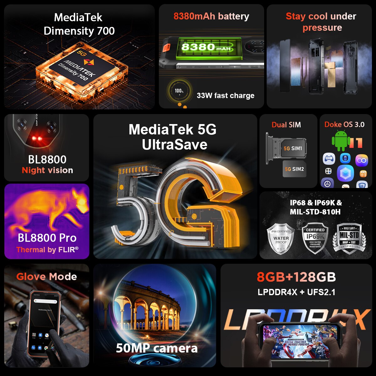 Blackview BL8800 Night Vision & BL8800 Pro 5G Rugged Phone Thermal Imaging Camera FLIR® Smartphone 6.58" 8GB+128GB Cell Phone