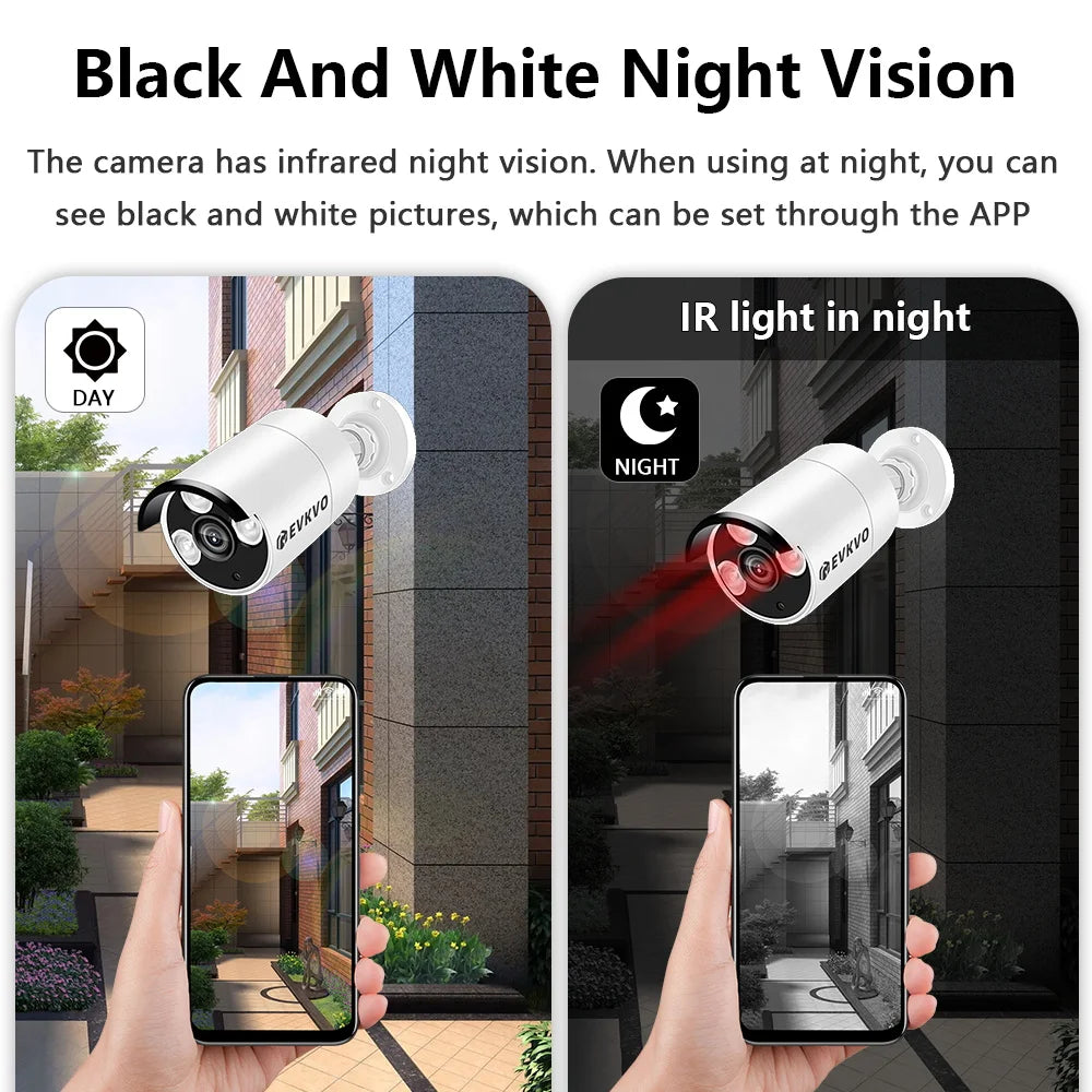 8CH CCTV System Kit 1080P AHD Camera Kit 4 in 1 Video Recorder Surveillance System Outdoor Security DVR Camera Kit Email Alarm