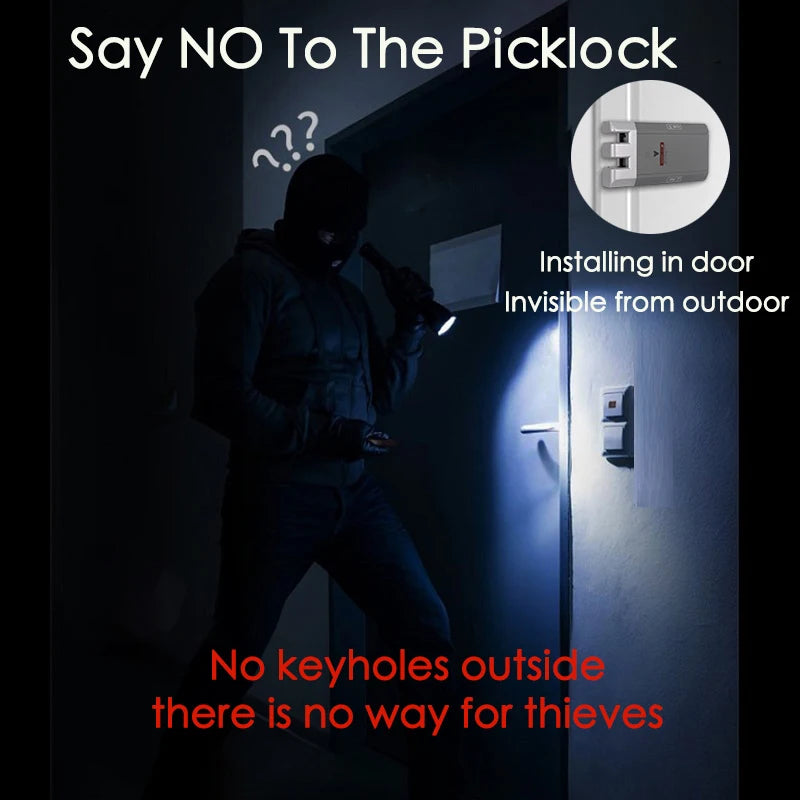 Electronic Fingerprint Smart Door Lock Kit Anti-theft Invisible Digital Lock With Remote Controller Waterproof Keypad