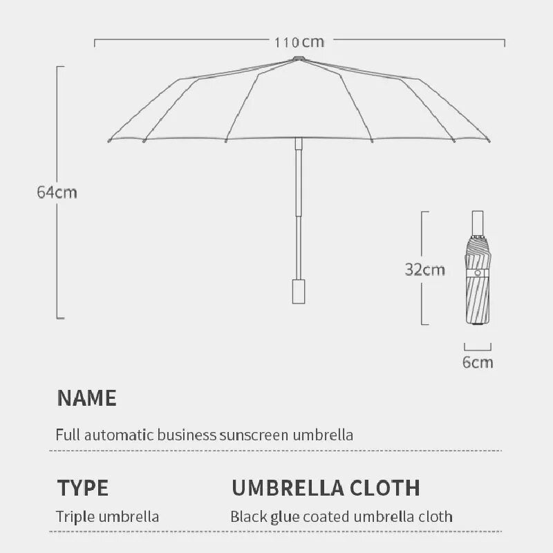 Xiaomi Automatic Umbrella Remote Control 12 Ribs Strong Windprood Waterproof Umbrella 108cm Diameter Sunscreen UV Parasol