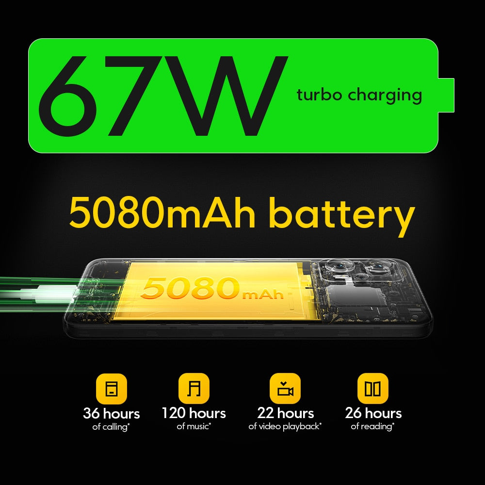 Global Version POCO X4 GT 5G 128GB/256GB Dimensity 8100 144Hz DynamicSwitch Display 64MP Triple Camera 67W Charging