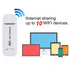LDW931-3 4G Router 4G modem pocket LTE SIM Card wifi router 4G WIFI dongle USB WiFi hotspot