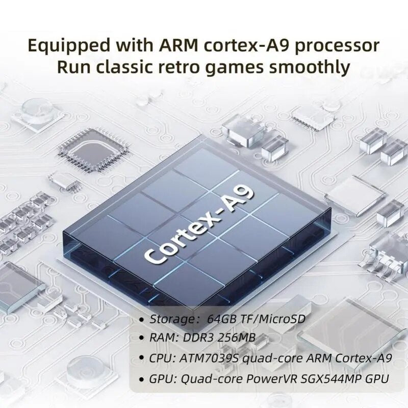 RG35XX Mini Retro Handheld Game Console Open Source Linux System 3.5 Inch IPS Screen Cortex-A9 Portable 5000+Games for Gift
