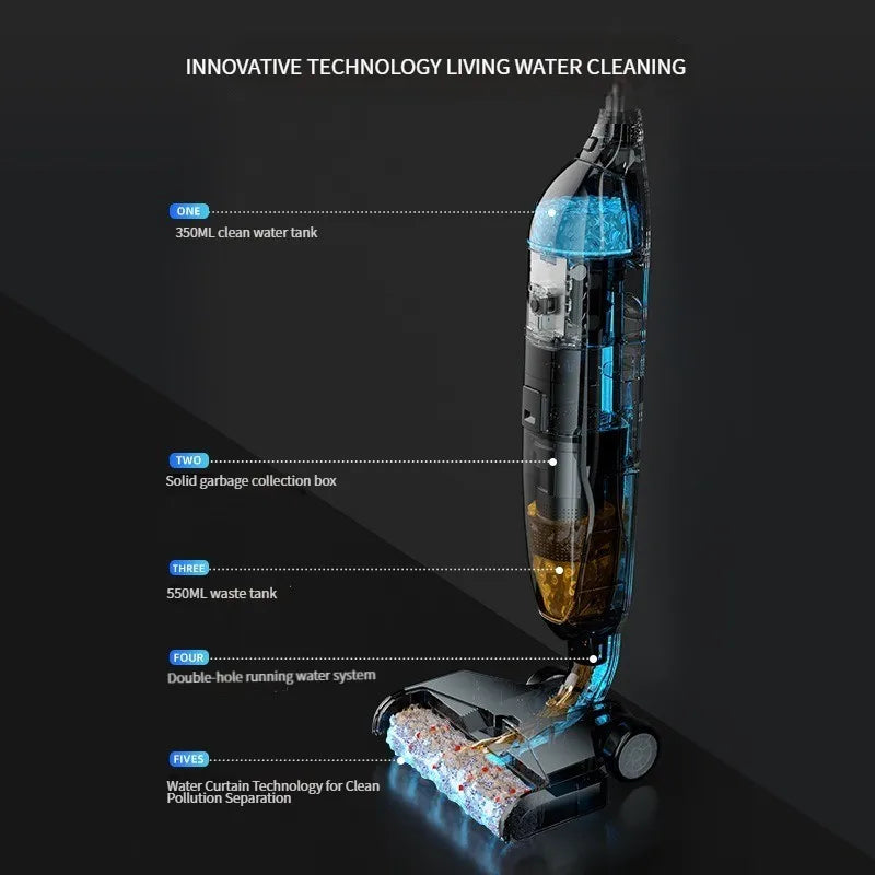 ECHOME 8000PA Electric Floor Mop Sweeper Wireless Wet Dry Handheld Vacuum Cleaner Floor Wash Smart Home Bathroom Cleaning Tool