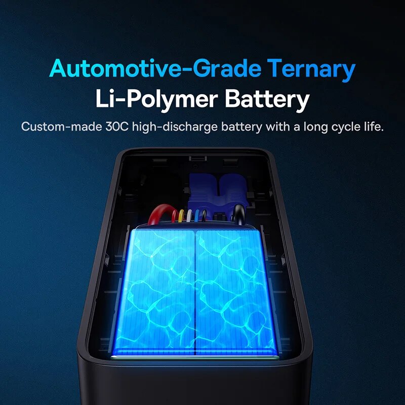 Baseus Car Jump Starter 600A 6000mAh Car Battery Charger Emergency Power Bank Booster Starting Device 12V Car Jump Starter