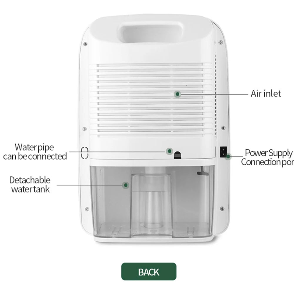 Mini Dehumidifier, Household Moisture Absorber, Quiet Basement, Dehumidifier, Wardrobe Dryer, Moisture Absorber