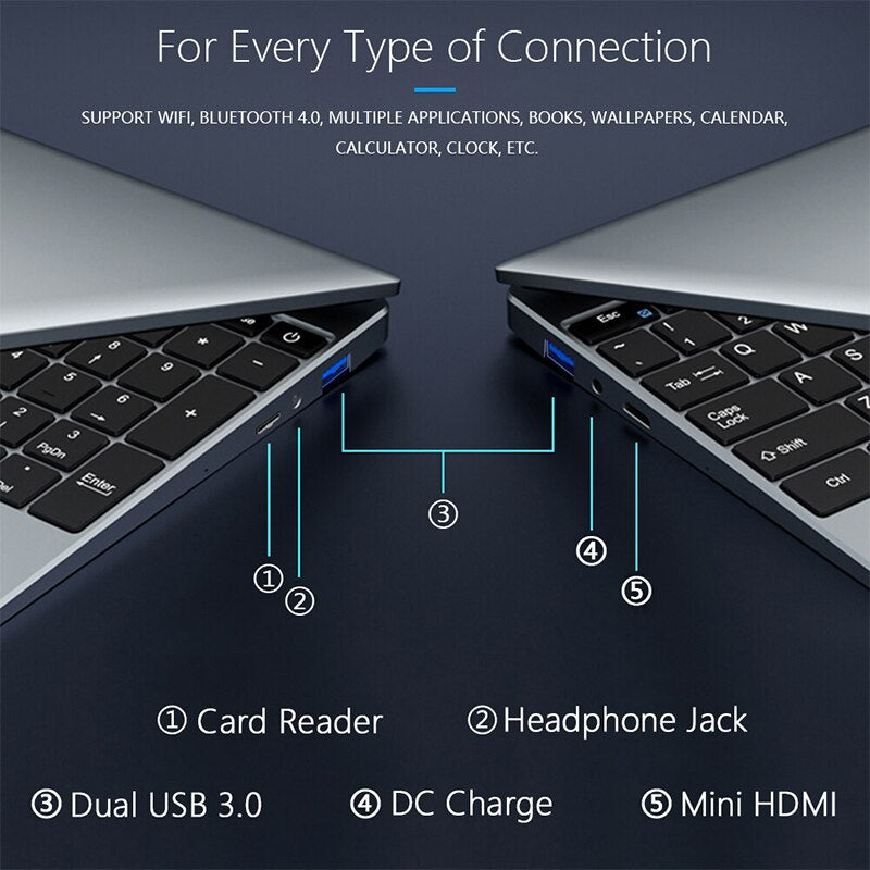 AMD Ryzen 7 4700U Octa-Core Laptop 15.6" Full HD  12/20GB LPDDR4 256/512/1024GB SSD, Windows 10 Pro, Dual Wi-Fi