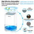 1000ml Dehumidifier With Basic Air Filter 2 in 1 Quiet Moisture Absorbers Cost-Effective Air Dehumidifier For Home Room Kitchen