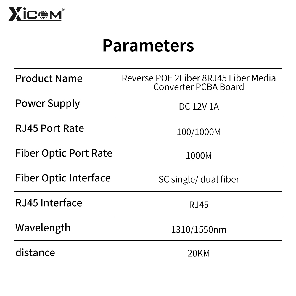100/1000M Reverse POE Fiber Ethernet Switch 20km 2F8E Gigabit PCBA placa metro Optic Media Converter Board Output12V 1310/1550nm