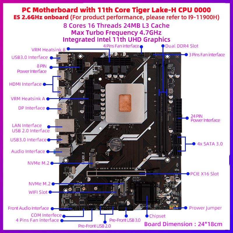 ERYING Gaming PC Motherboard Kit i9 with Embed 11th Core CPU 0000 ES 2.6GHz(Refer To i9 11980HK i9 11900H)+2pcs RAM 16GB 3200M