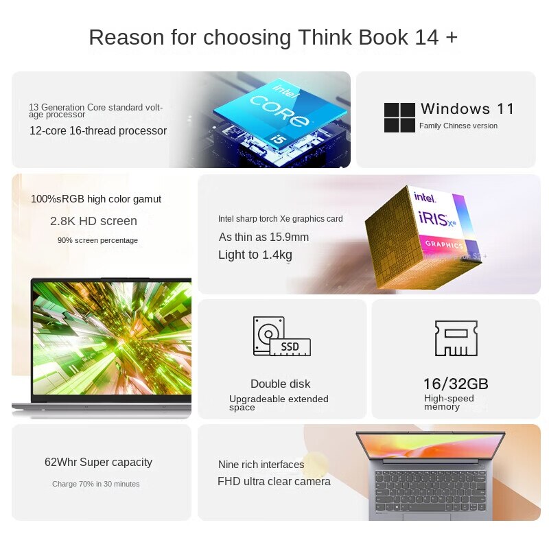 New Lenovo ThinkBook 14+ 2023 Intel I5-13500H /I7 13700H RTX3050-4GB 2.8K 90Hz 14inch Slim Notebook