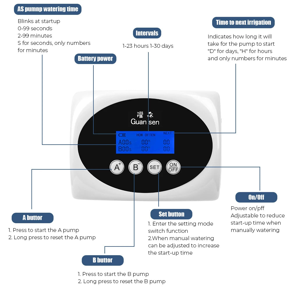Automatic Watering Device for Plants Solar Drip System Timer Double Pump Garden Drip Irrigation Device Controller Intelligent