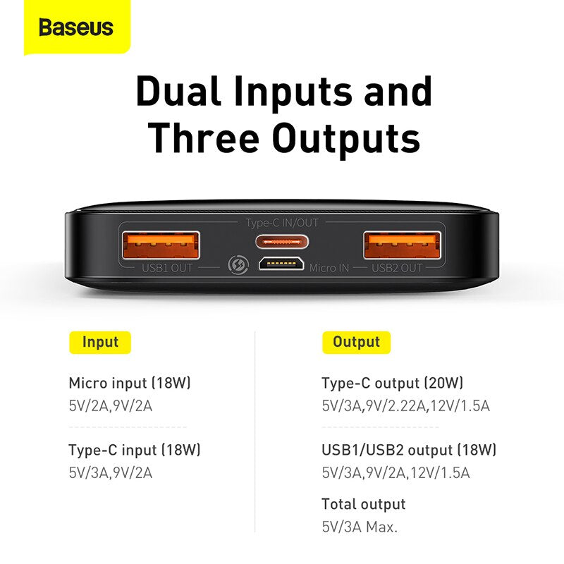 Baseus Power Bank 10000mAh PD 20W Fast Charging For iPhone 14 13 12  Xiaomi PoverBank Portable Charger Powerbank