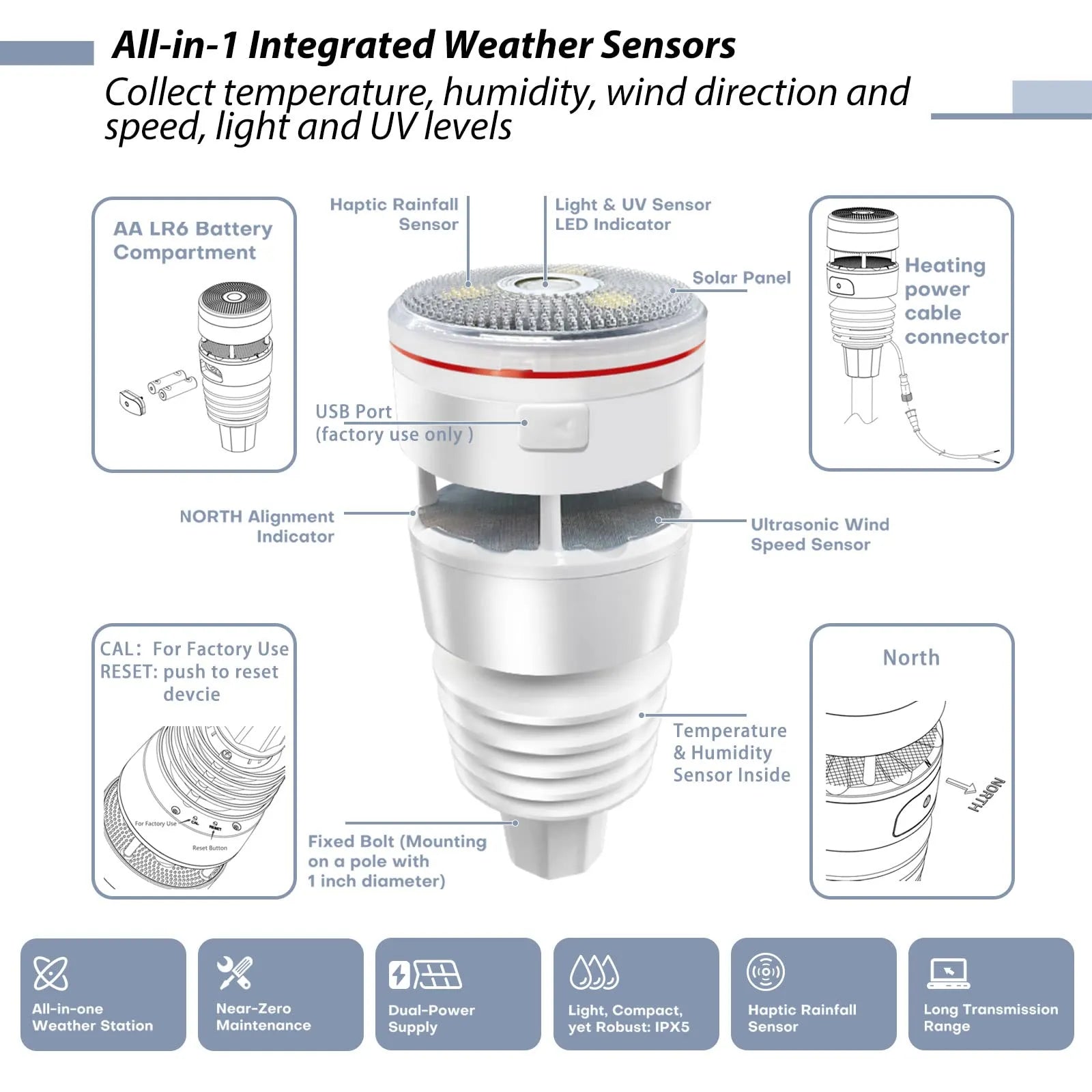 Ecowitt WS90 7-in-1 Weather Sensor, Ultrasonic Anemometer with Piezoelectric Rain Gauge, Light & UV, Thermo-hygrometer Sensors