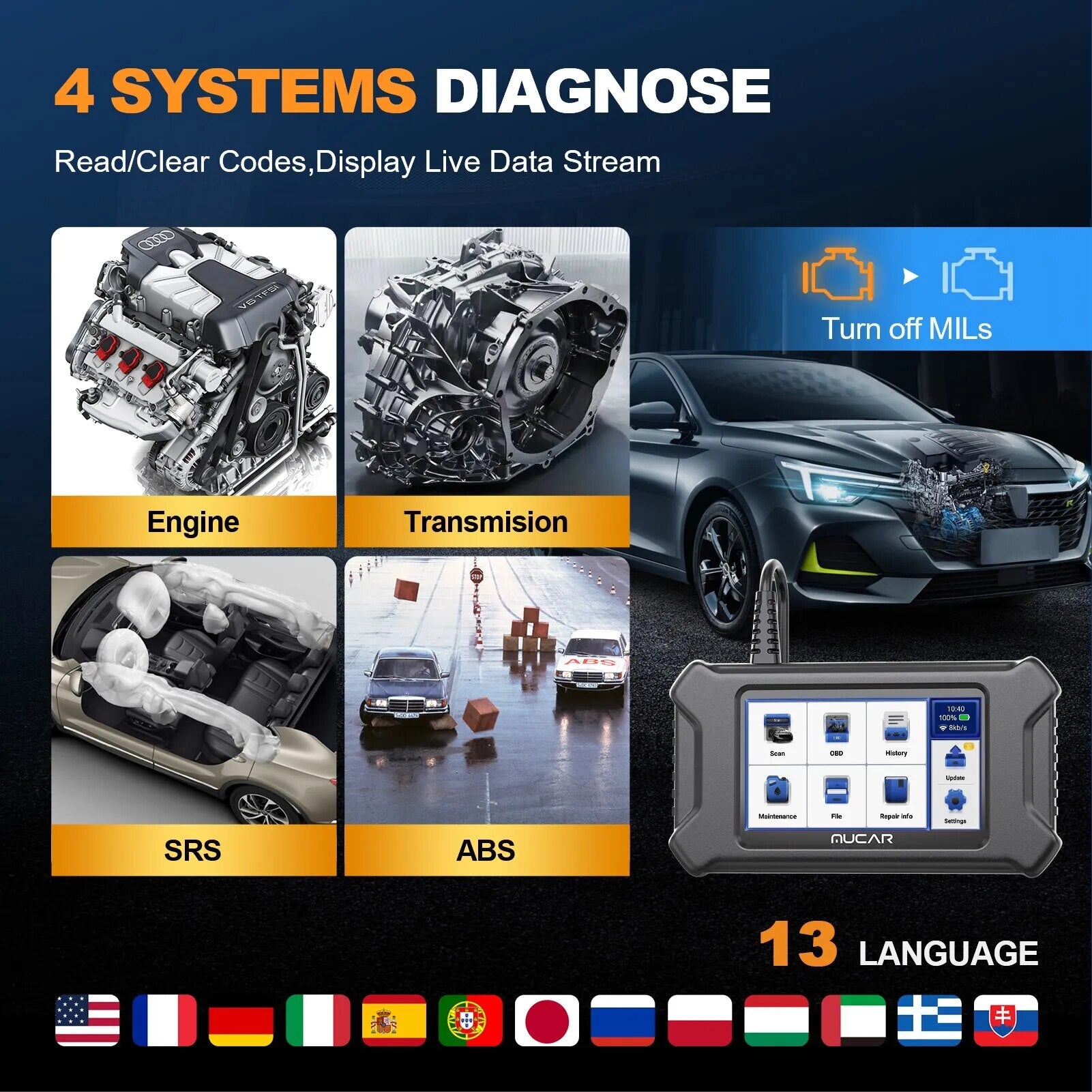 MUCAR CS4 Car Diagnostic Tools ABS SRS ECM TCM Systems Lifetime Free Update 5 Resets OBD2 Code Reader OBDII Scanner