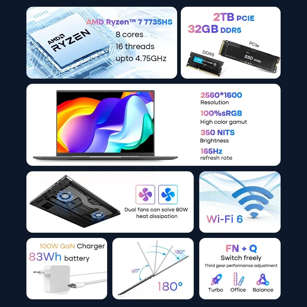 16 Inch Gaming Laptop AMD Ryzen 7 7840HS 7735HS 9 6900HX 2.5K 165Hz 2*DDR5 4800MHz PCIE4.0 Ultraslim Notebook Windows 11 WiFi6