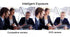 Desktop Audio and Video Conferencing Camera Remote Video Conference Camera 1080P USB2.0 Omni-directional Microphone