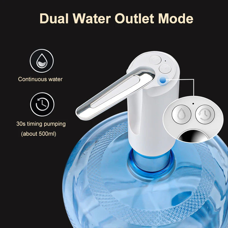 HiPiCok Foldable Water Pump 19 Liters Electric Folding Water Dispenser USB Automatic Water Bottle Pump Mini Drinking Dispenser