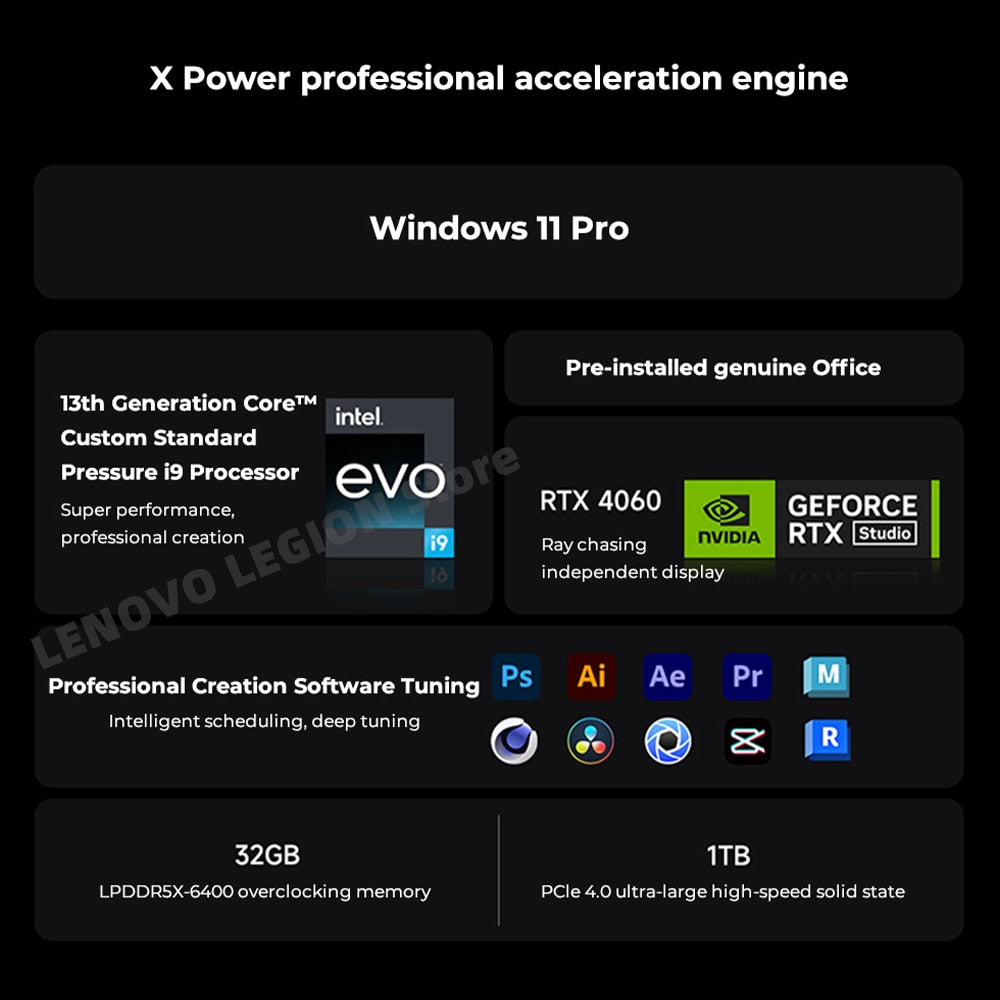 Lenovo YOGA Pro 14s Laptop 2023 13th Intel Core i5-13500H/i7-13700H 32GB 1T 3K 120Hz 14.5-Inch Touch Screen Notebook Computer