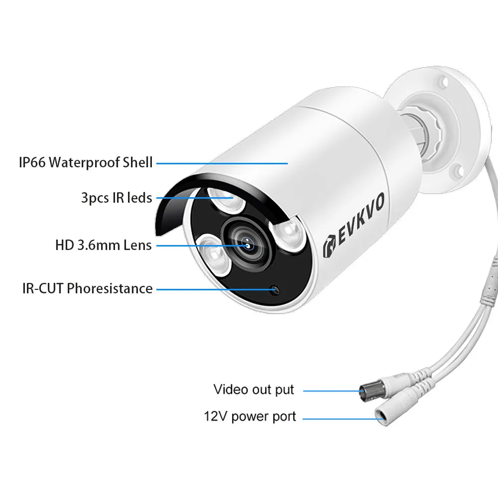 8CH CCTV System Kit 1080P AHD Camera Kit 4 in 1 Video Recorder Surveillance System Outdoor Security DVR Camera Kit Email Alarm