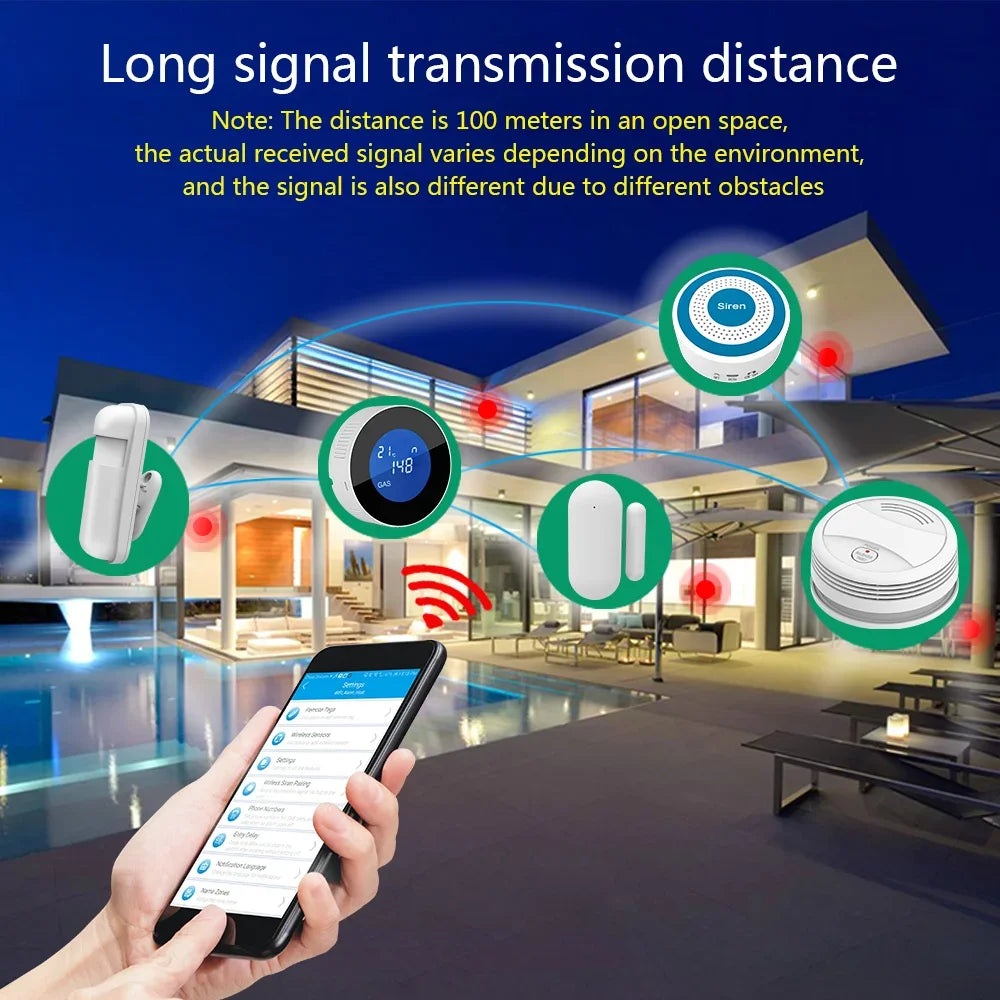 Home Alarm Accessories Door And Window Detector PIR Motion Detector Smoke Detector Remote Control Gas Detector For PG107 PG103