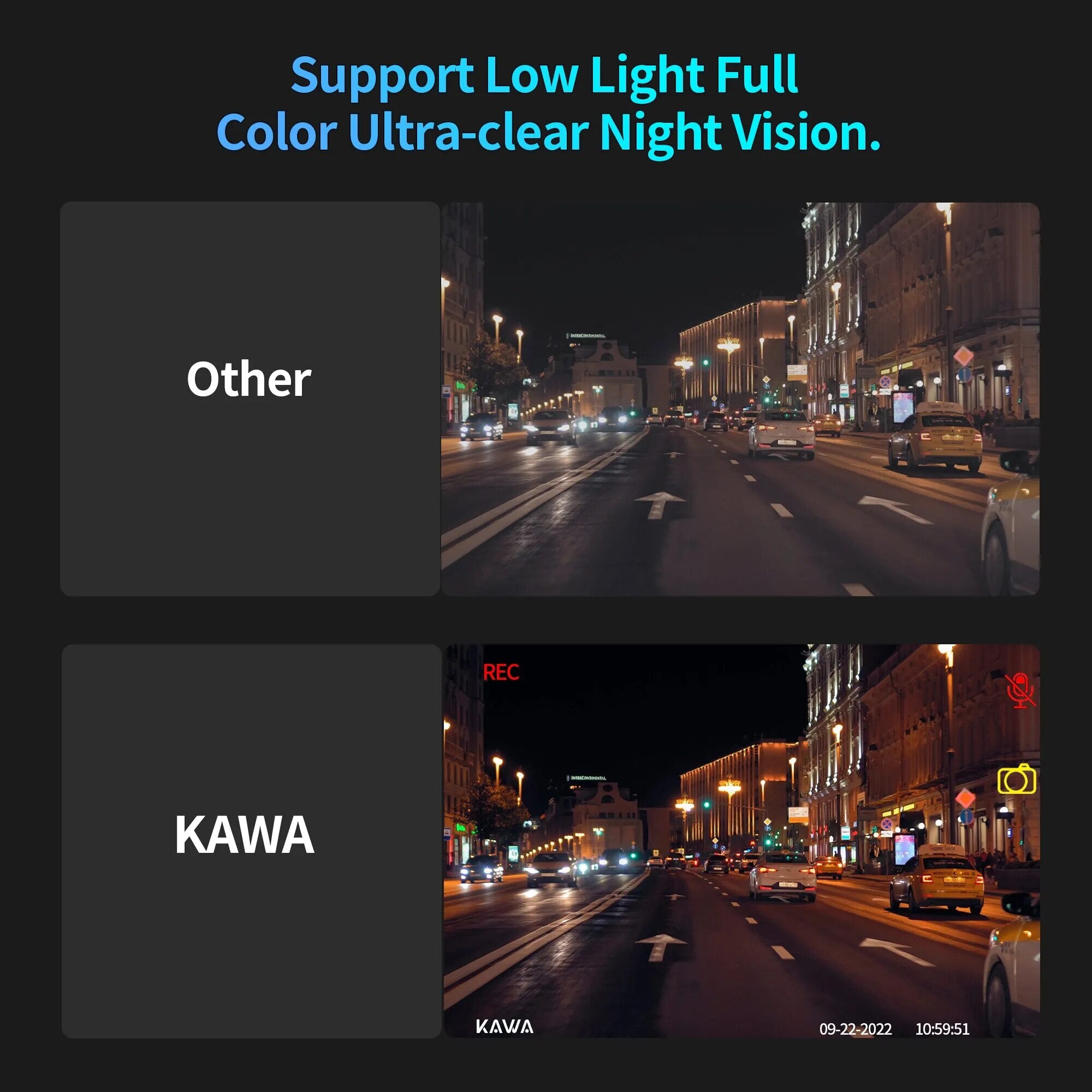 KAWA Car DVR D6 Dash Cam for Car 1440P Video Recorder EN RU FR JP Voice Control 24H Parking Mode WiFi App Control Night Vision