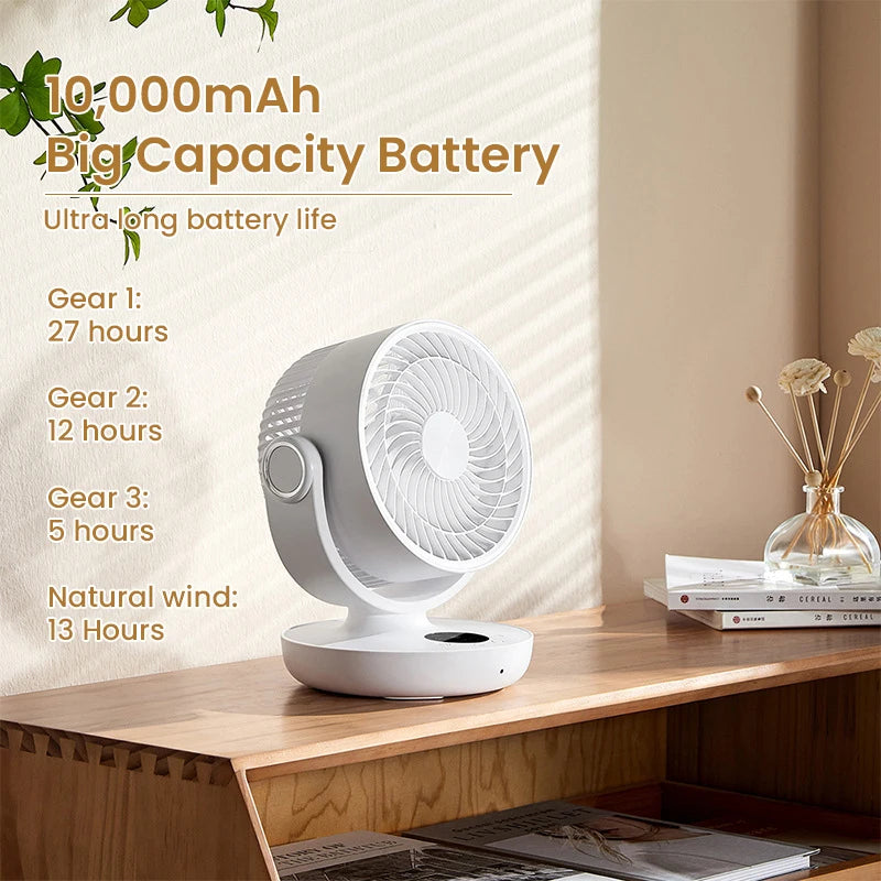 Wireless Portable Fan with Remote Control 4 Gears Rechargeable 10000mAh Air Cooler Shaking Head Air Cooling Fan Air Circulators
