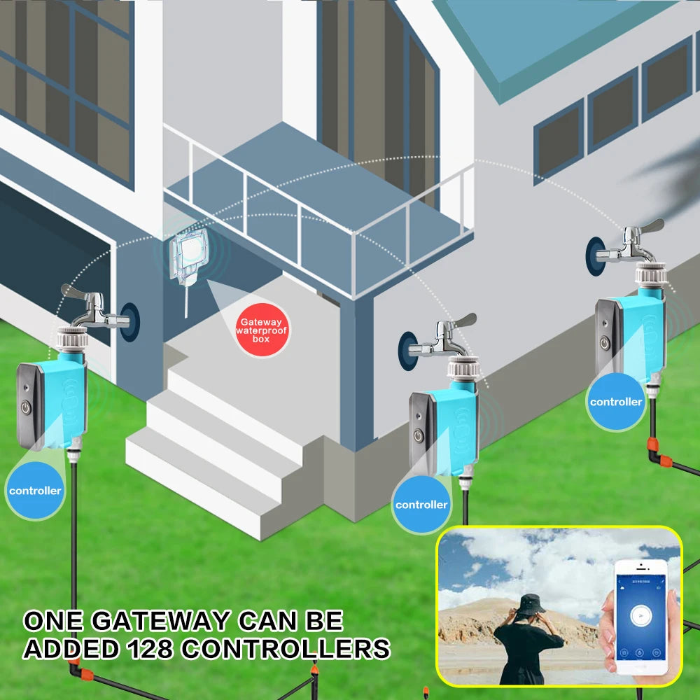 Tuya Irrigation Smart Garden Automatic Watering Drip Irrigation System IP67 Waterproof Timer Works with Bluetooth Gateway Alexa