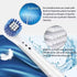 16PCS Brush Head nozzles for Braun Oral B Replacement Toothbrush Head Sensitive Clean Sensi Ultrathin Gum Care Brush Head