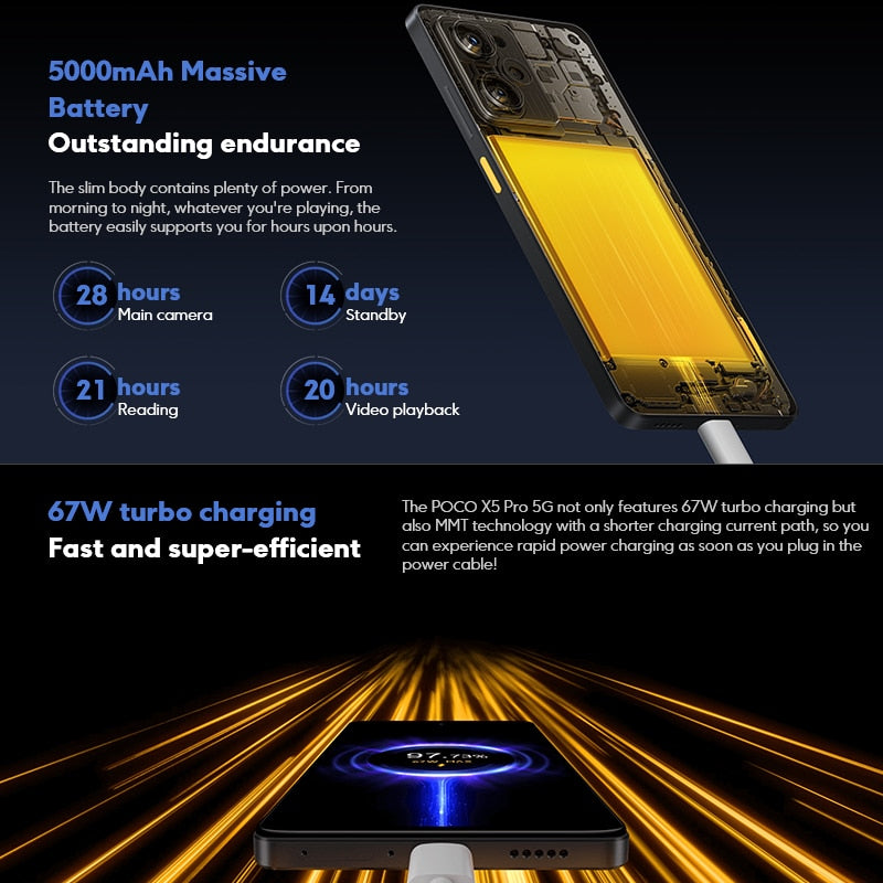 Global Version POCO X5 Pro 5G 6GB 128GB / 8GB 256GB Snapdragon 778G 120Hz FHD+ AMOLED DotDisplay 108MP Camera 67W NFC