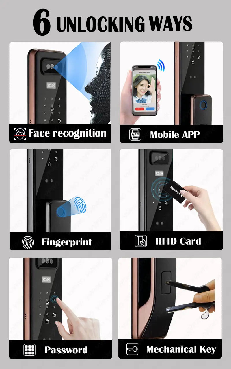 Wifi Remote Unlocking Photo Face Recognition Door Lock Fingerprint Handle with Nfc Card Key Password APP Unlock Home Apartments