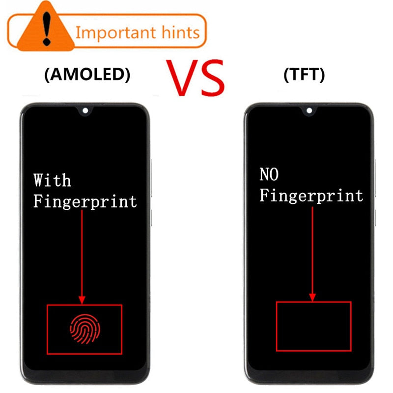 6.09 AMOLED CC9e LCD For Xiaomi A3 CC9E LCD Display Touch Screen Digitizer Assembly with Fingerprint For Xiaomi Mi A3 MiA3 lcd