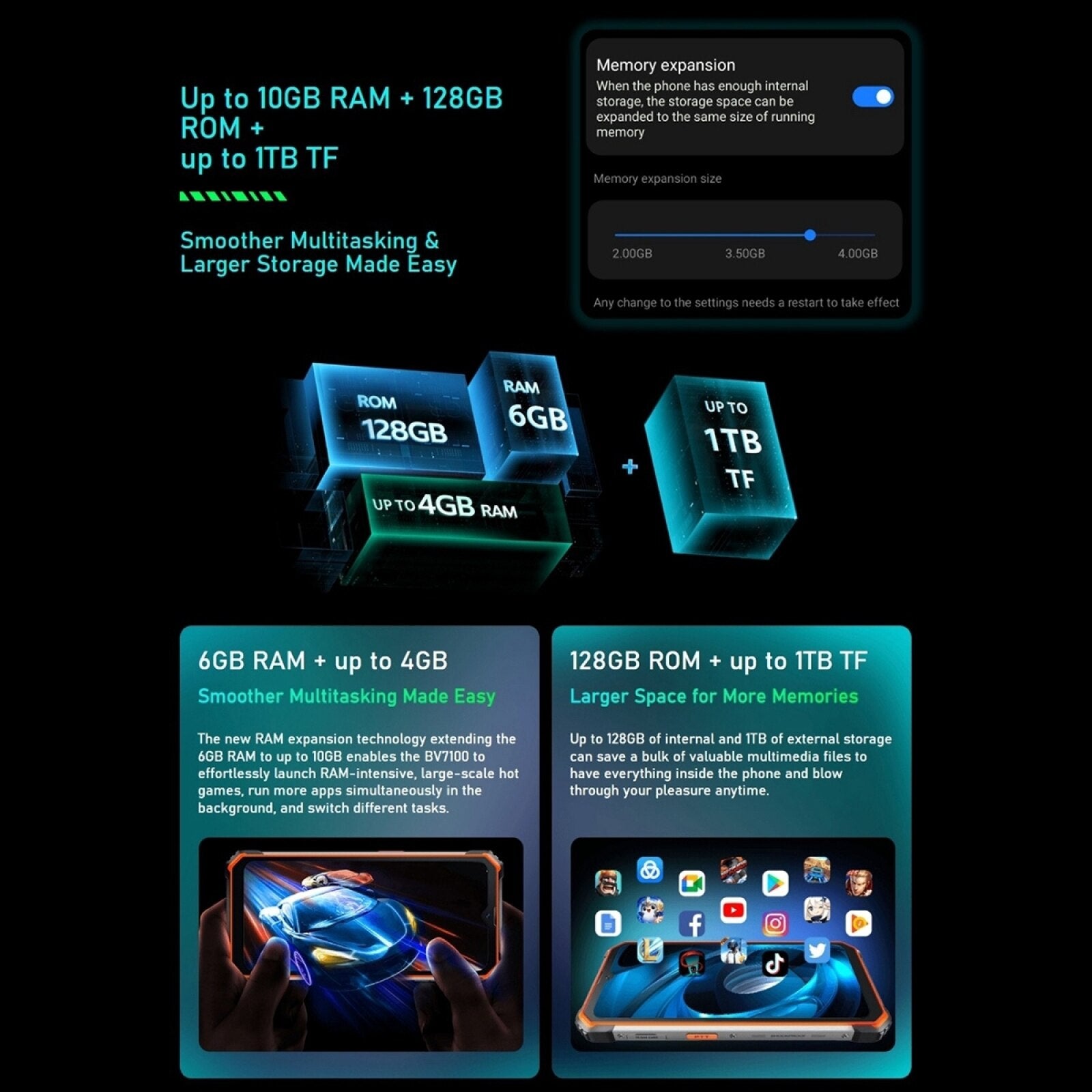 Blackview BV7100 Rugged Phone 6GB 128GB Andriod 12 Helio G85 Octa Core Mobile 6.58'' Waterproof Cellphone 13000mAh NFC 12MP Cam