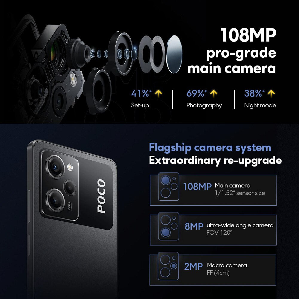 Global Version POCO X5 Pro 5G 6GB 128GB/8GB 256GB Snapdragon 778G 120Hz Flow AMOLED DotDisplay 108MP 67W NFC Original