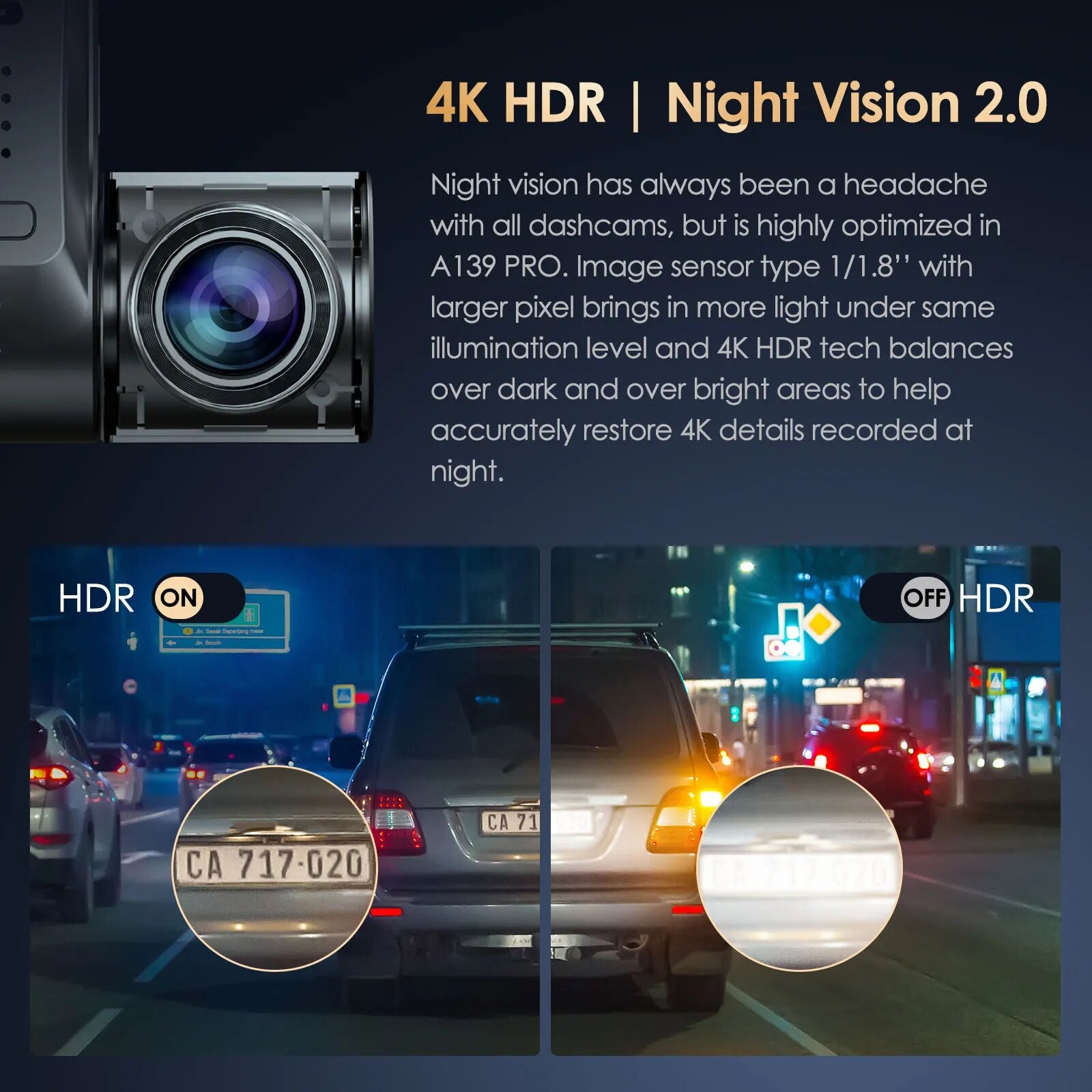 VIOFO A139 Pro 4K HDR Dash Cam STARVIS 2 Sensor, Front and Rear Car Camera Ultra HD 4K+1080P Super Night Vision,5GHz WiFi GPS
