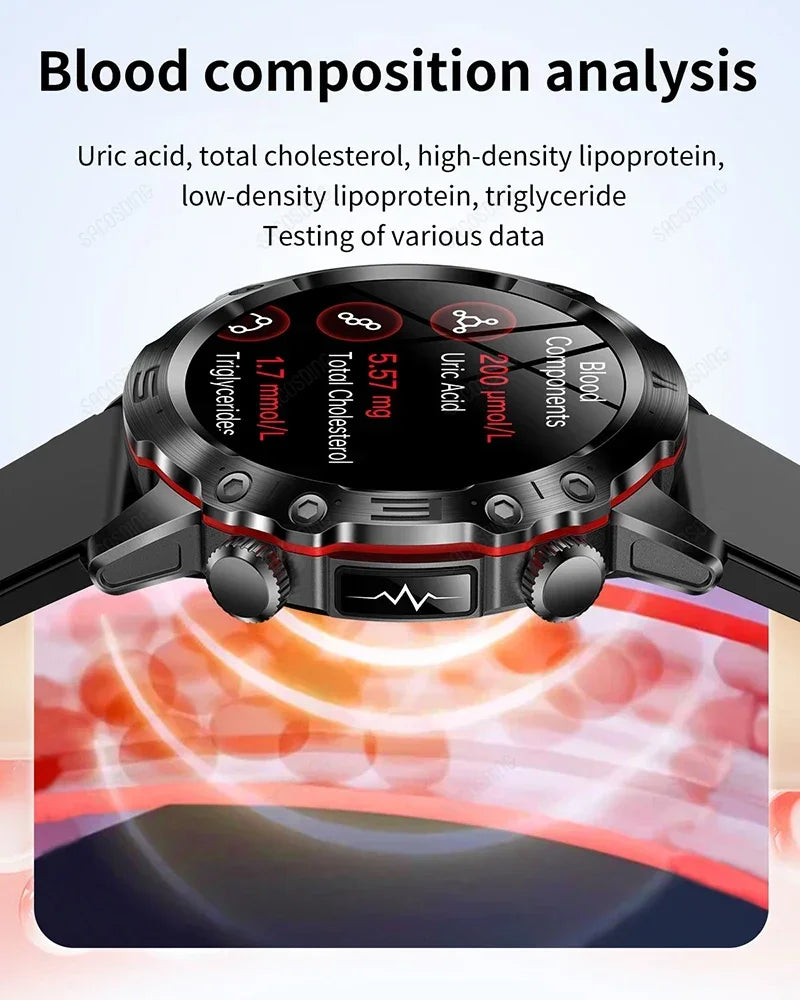 2024 ECG+PPG Health Sport Smart Watch 466*466 AMOLED 1.43 Inch Screen BMI Body Fat Blood Composition Heart Rate Call Smartwatch