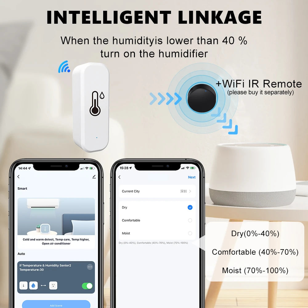 Tuya Zigbee WiFi Temperature And Humidity Sensor Smart Home Indoor Hygrometer Controller Monitoring Works With Alexa Google Home