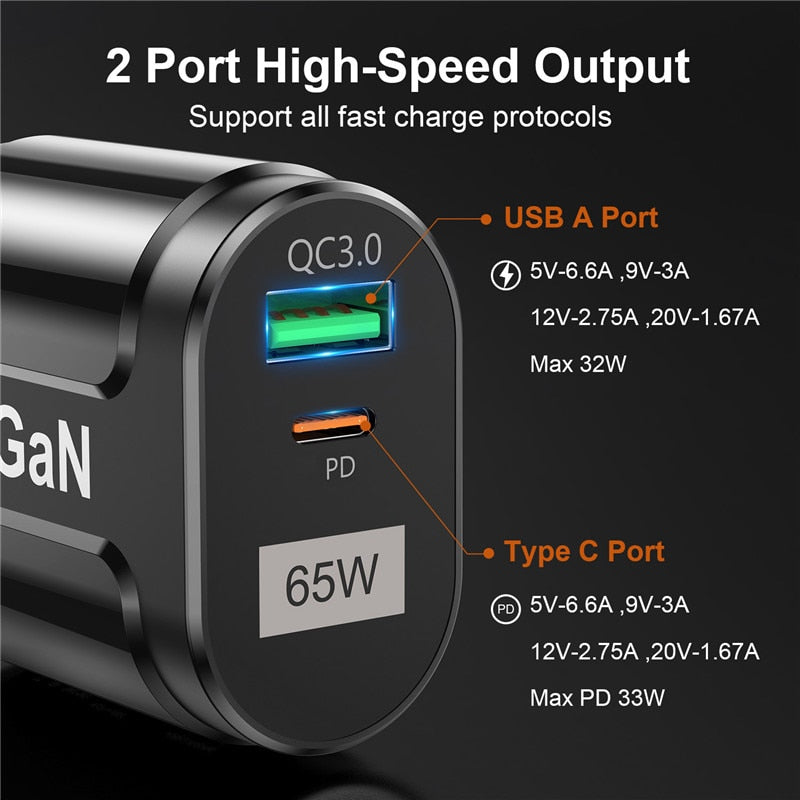 USLION GaN 65W USB C Charger Quick Charge Korea Plug PD USB-C Type C Fast USB Charger For iPhone 13 Xiaomi Samsung Max Macbook
