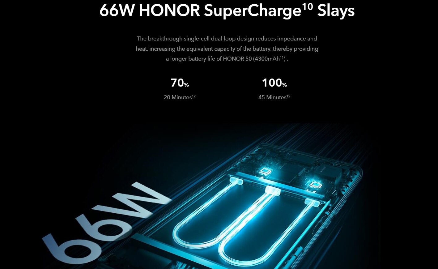 HUAWEI Honor 50 Smartphone Android 5G Network 108MP Camera 6.57 inch 12GB+256GB Mobile phones Original NFC Cell phone