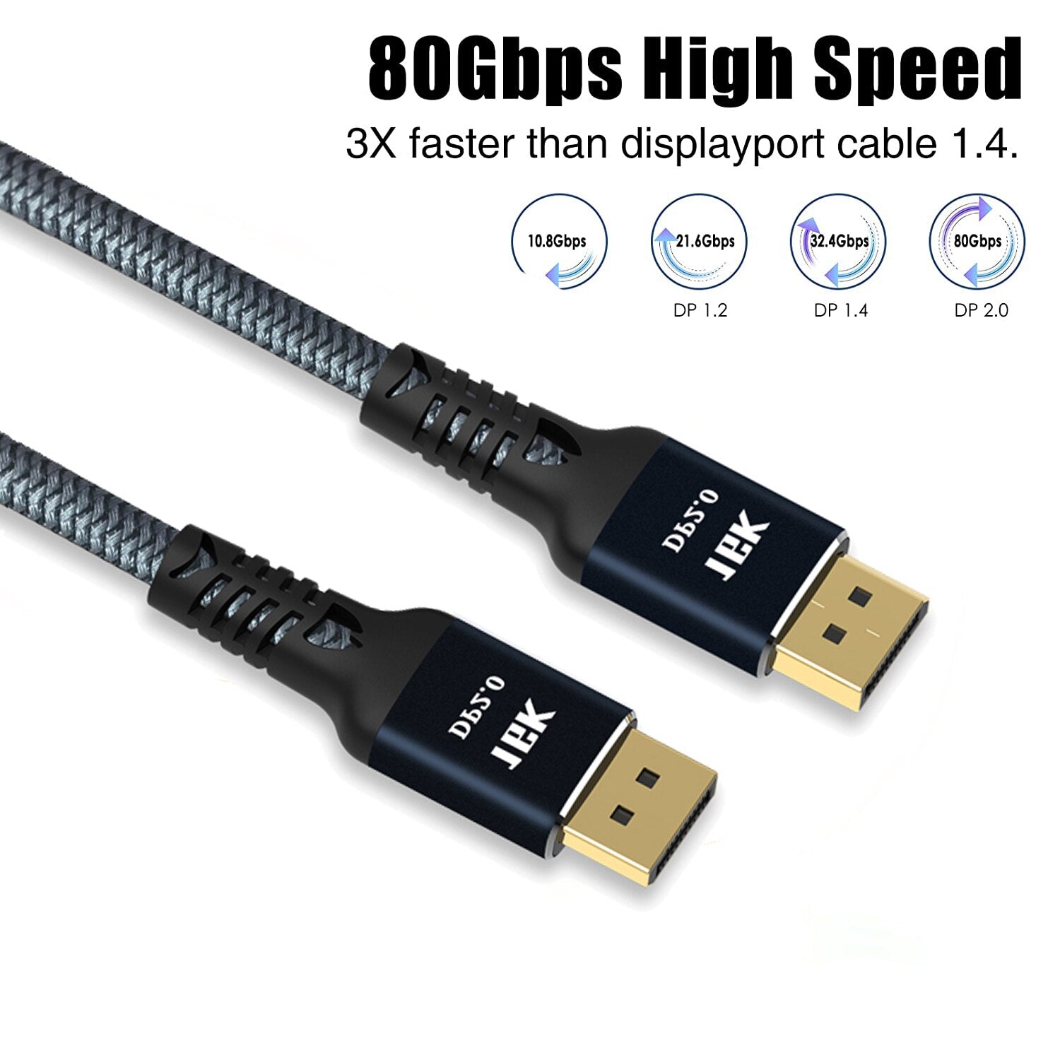 DteeDck DisplayPort Cable 4K 8K 16K DP 2.0 Cabel 80Gbps HDR 3D DP to DP for Xiaomi TV Box PC Laptop Monitor Video Game DP Cable