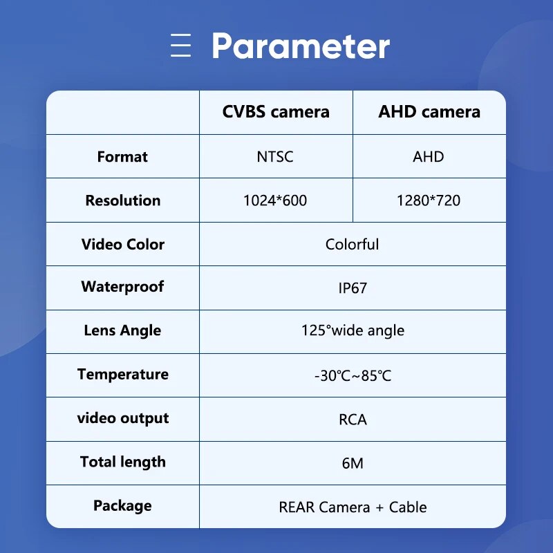 Ainavi HD Rear camera For BMW Android Car radio AHD camera CVBS camera