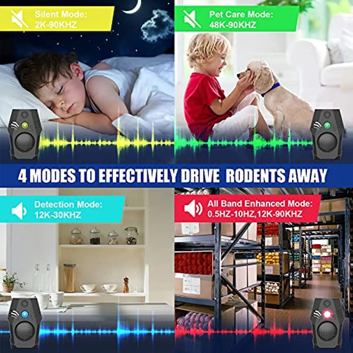 Ultrasonic Electronic Pest Control Rodent Rat Mouse Repeller Mice Mouse Repellent Anti Mouse Repeller Rodent EU UK USPlug