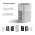 5Pcs Air Purifier Replacement for LEVOIT LV-H128-RF 3-In-1 Pre H13 True HEPA Activated Carbon Filter 3Stage Filtration