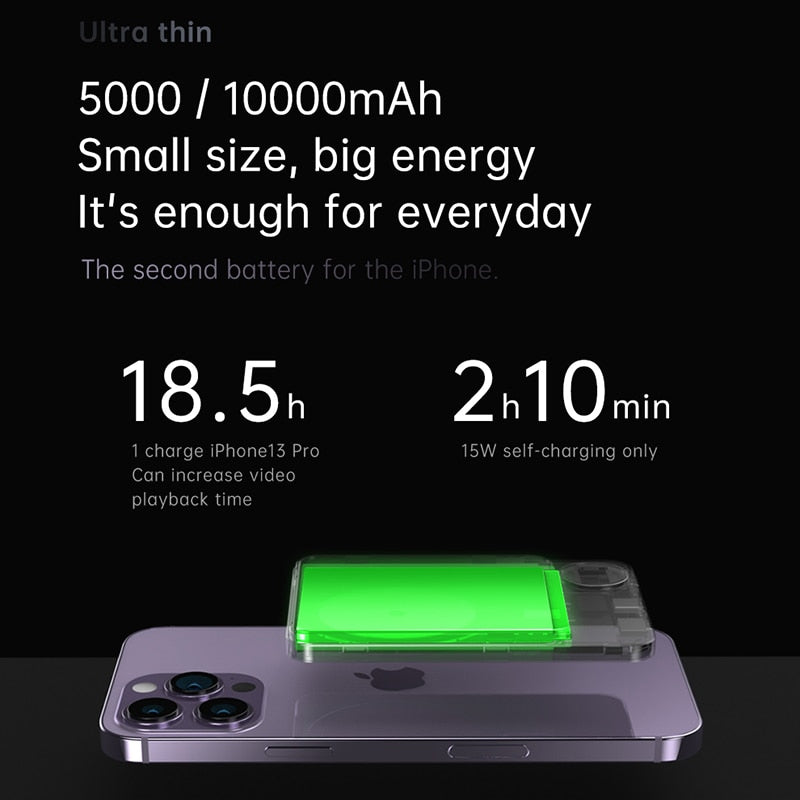 10000mAh Magnetic Power Bank PD20W Magsafing Fast Charging External Battery For Iphone 15W Wireless Charge Powerbank For Huawei