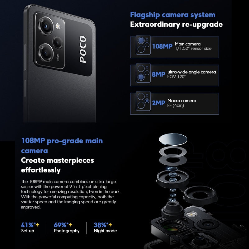 Global Version POCO X5 Pro 5G 6GB 128GB / 8GB 256GB Snapdragon 778G 120Hz FHD+ AMOLED DotDisplay 108MP Camera 67W NFC